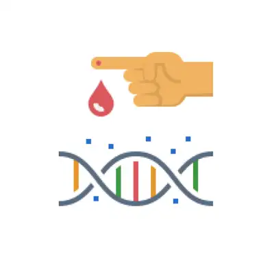 Genomics Testing